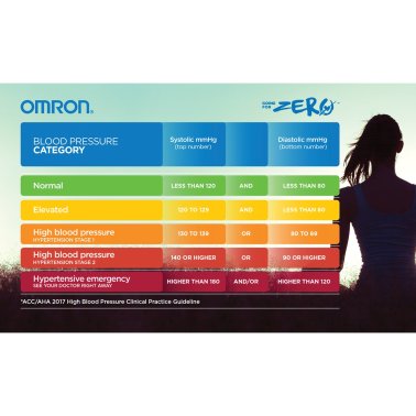 Omron® Advanced-Accuracy Series Easy-Wrap ComFit™ 9-Inch to 17-Inch Cuff