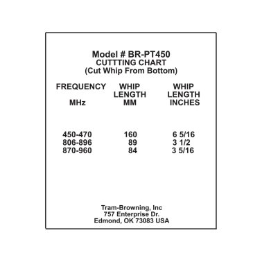 Browning® 200-Watt Pretuned 450 MHz to 470 MHz Tunable Nut-Type UHF Antenna with NMO Mounting