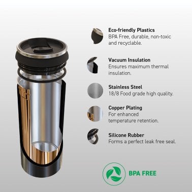 ASOBU® FC4G Double-Walled Vacuum-Insulated Stainless Steel Multi-Can Cooler Sleeve with Reusable Pocket Straw (Mint)