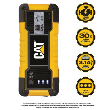 Cat® CLJ1200 1,200-Peak Amp Li-Ion Jump Starter