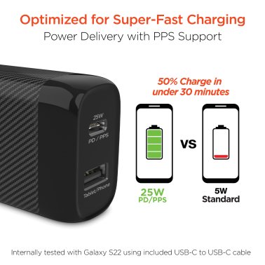 HyperGear® SpeedBoost 25-Watt PD Dual-Output USB-C® Wall Charger Kit