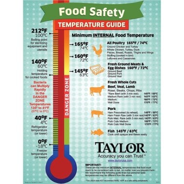 Taylor® Precision Products Waterproof Digital Instant Read Thermometer