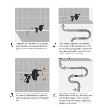 DrainX® SPINFEED Drum Auger Drain Snake, Auto Extend and Retract, with Work Gloves and Carrying Bag (50 Ft.)