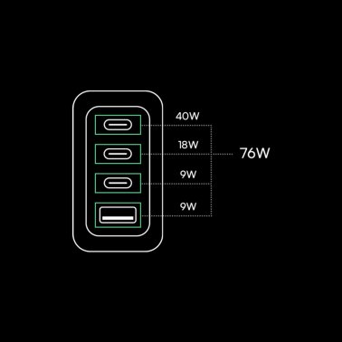 Raycon® The Magic Charger Pro 100-Watt 4-Port USB-C®/USB Wall Charger, Black