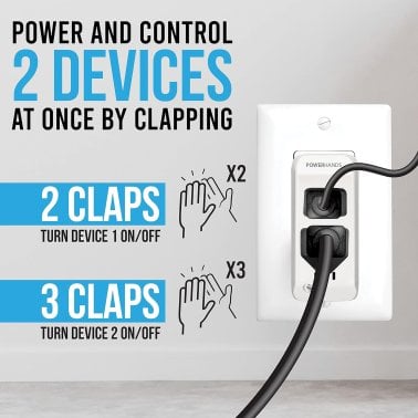 Digital Energy® Power Hands Wall Outlet