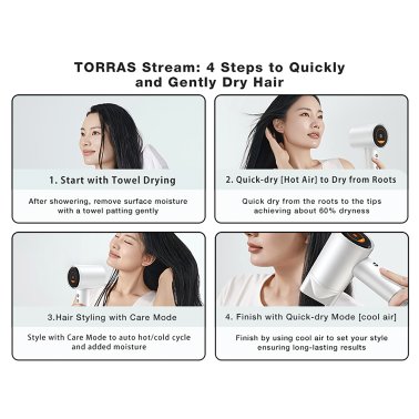 TORRAS® Stream 1,600-Watt High-Speed Hair Dryer (White)