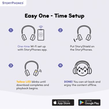 ONANOFF® StoryPhones® Storytelling Foldable Bluetooth® Kids Headphones, Intro Bundle with ZenShield and PlayShield (White)