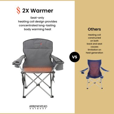 Arrowhead Outdoor® Portable Folding USB-Heated Camping Chair with 6-Can Armrest Cooler, Gray