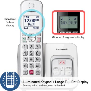 Panasonic® Expandable Cordless Phone System for Landline, Digital Answering System, Caller ID, Call Blocker, and Large Buttons (2 Handset)