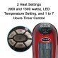 Optimus 22" Oscillating Tower Heater with Digital Readout