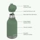 ASOBU® 16-Oz. Bestie Bottle Insulated Stainless Steel Water Bottle with Reusable Flexi Straw (Dinosaur)